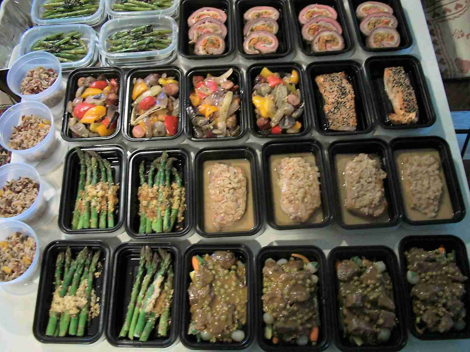 Reasons Why You Should Plan Your Meals in Advance